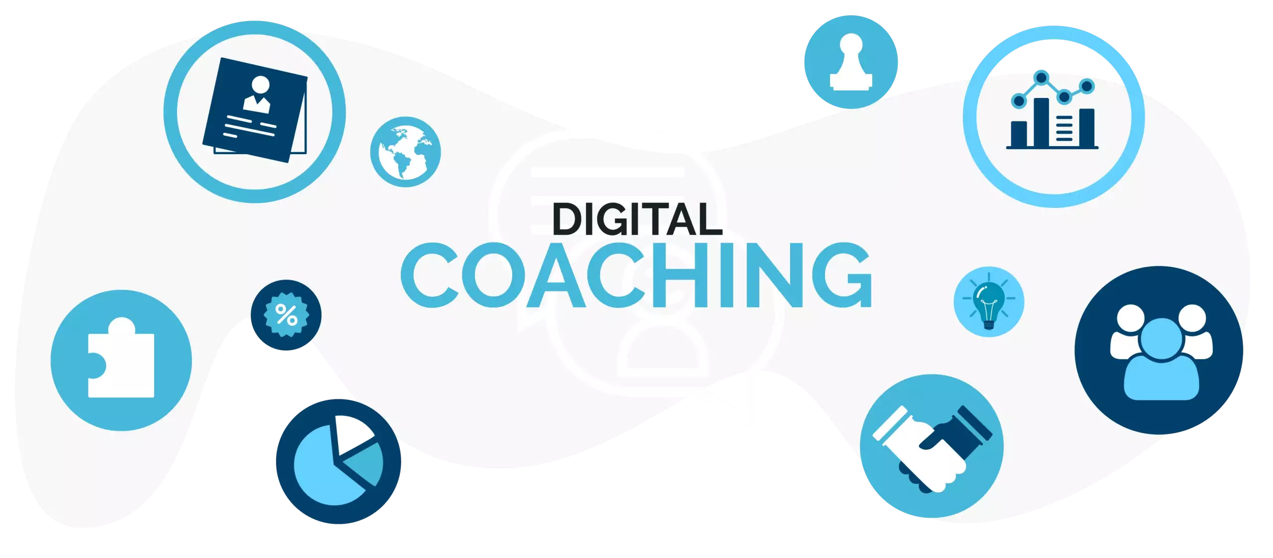 Digital Coaching