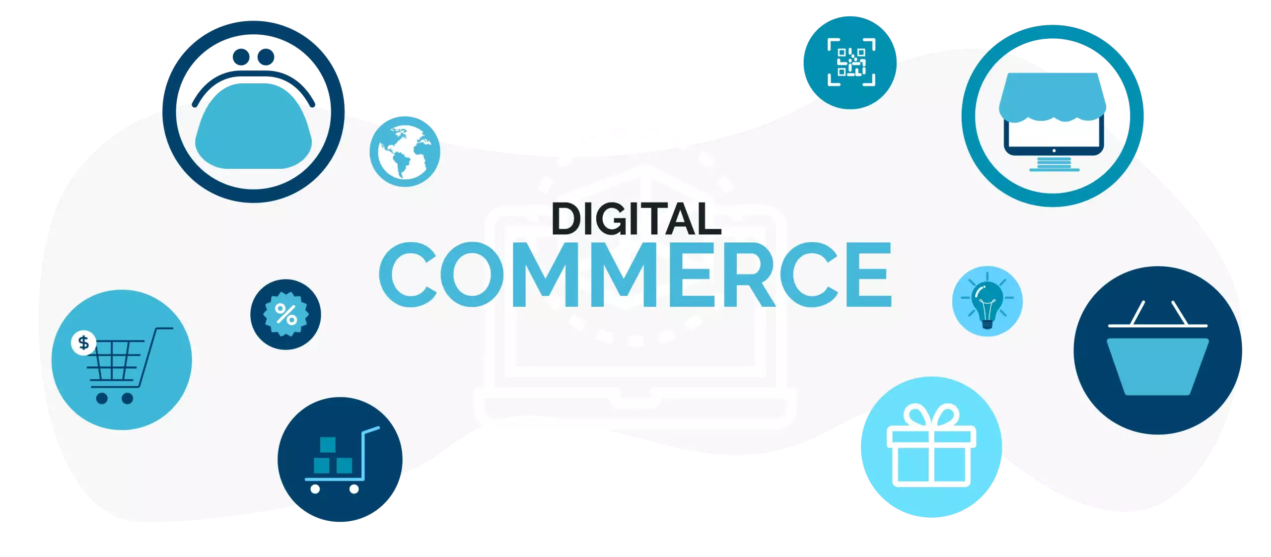 Digital Commerce