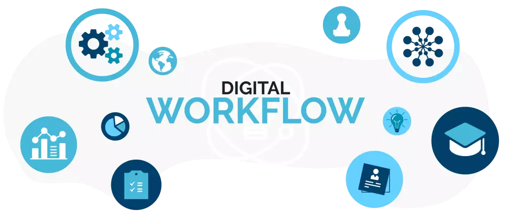 Digital Workflow - S2A Solution